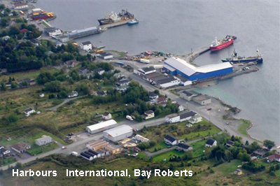 Harbours International