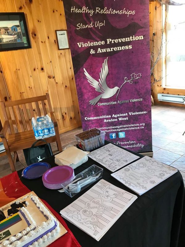 Communities Against Violence